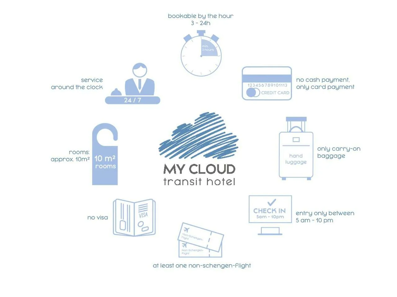 **  פרנקפורט My Cloud Transit Hotel - Guests With International Flight Only! גרמניה